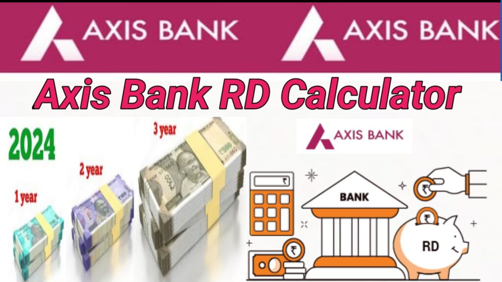Axis Bank RD Calculator